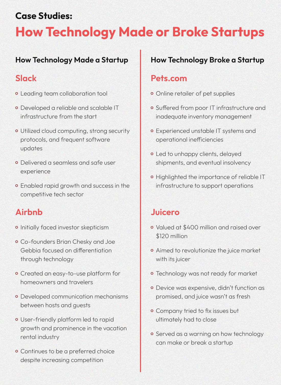 Case Studies - How technology made or broke startup