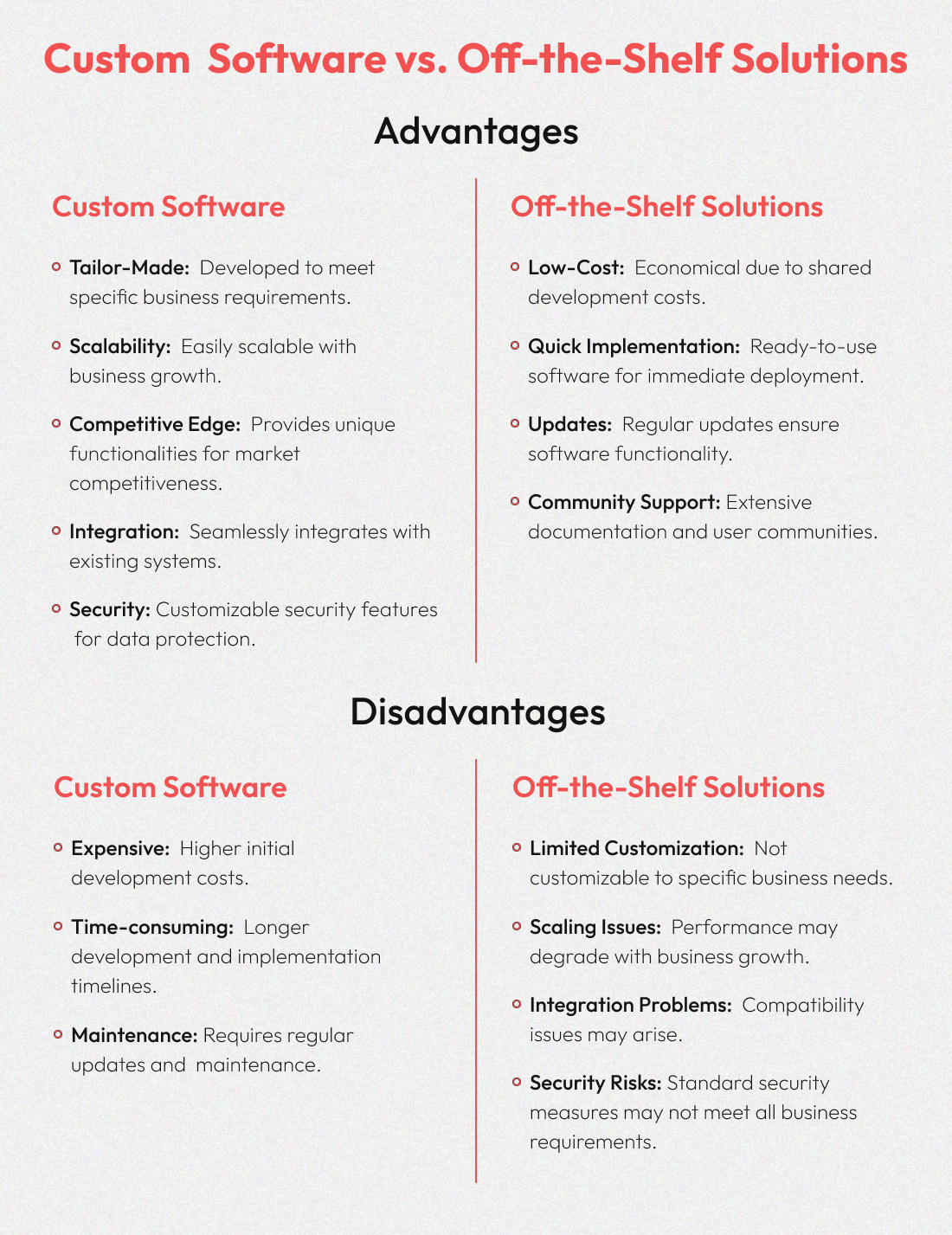 Pros and Cons of Custom and Off-the-Shelf Solutions