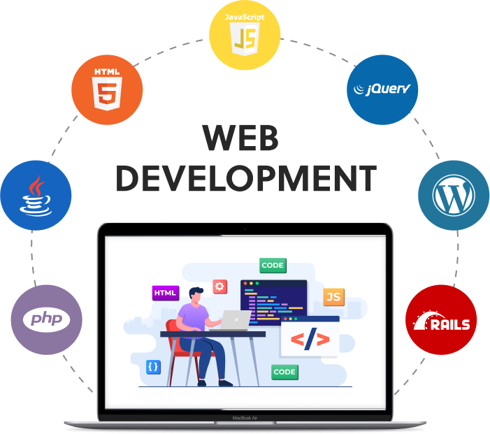 Web Development Company